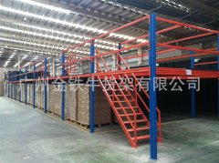 閣樓平臺貨架廠家批發價格大概多少？