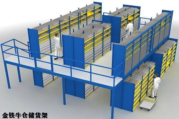 澤國(guó)閣樓平臺(tái)（庫(kù)房貨架一般多少錢(qián)）